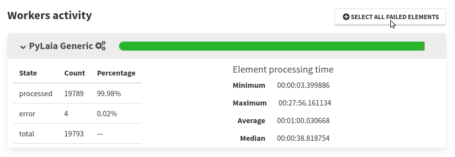 Select failures from worker activities