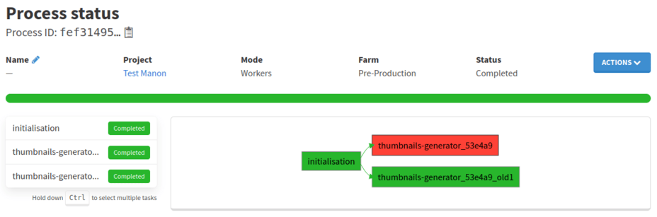 process restarted task