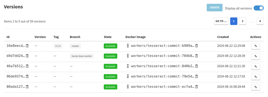 Arkindex 1.6.3 worker version list