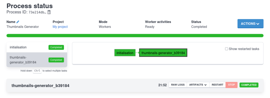 Toggle restarted tasks in process status view