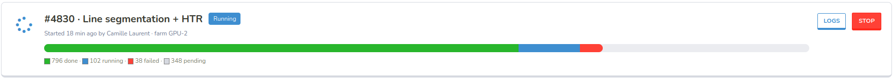 A multi progress bar showing the done, running, failed and pending tasks of a process