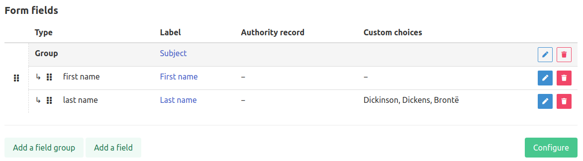Configured fields table with a group