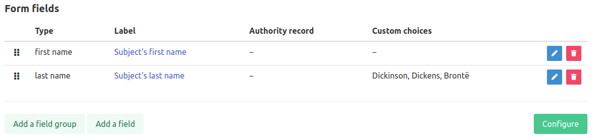 Configured fields table