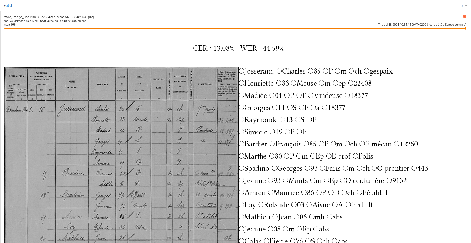 example val step 190